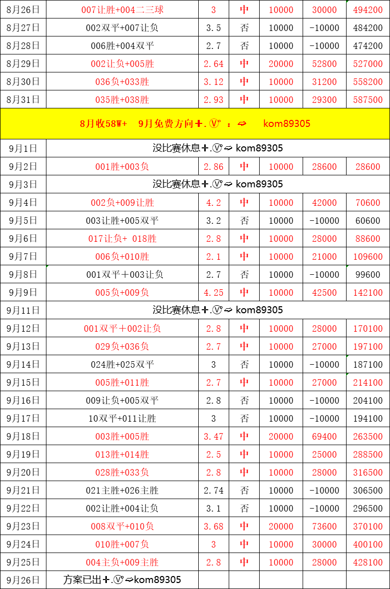精準(zhǔn)管家婆，7777788888的管理秘籍，精準(zhǔn)管家婆，高效管理秘籍全解析