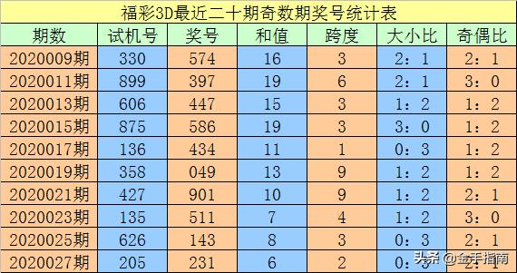 一碼出特，揭秘背后的秘密與策略，揭秘一碼出特，背后的秘密策略與操作手法