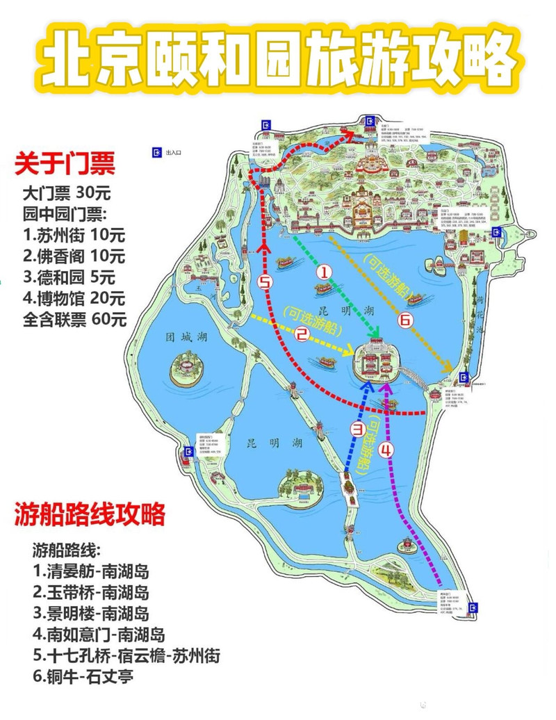 頤和園旅游攻略，探索歷史與自然的完美融合之地，頤和園旅游攻略，探尋歷史與自然交融的絕美勝地