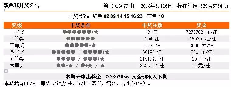 澳門天天開(kāi)彩期期精準(zhǔn)——探索彩票背后的秘密，澳門彩票秘密探索，天天開(kāi)彩期期精準(zhǔn)預(yù)測(cè)