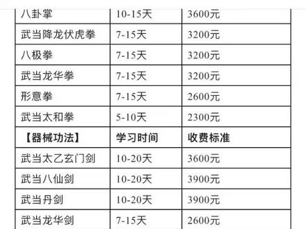 武當(dāng)山門票價(jià)格一覽表——探索古老道教的圣地之旅，武當(dāng)山門票價(jià)格及古老道教圣地之旅探索