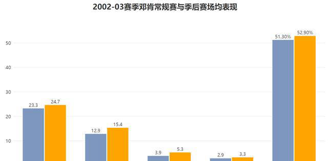 新澳門精準(zhǔn)資料大全管家婆料，探索與解析，澳門精準(zhǔn)資料大全解析，管家婆料深度探索