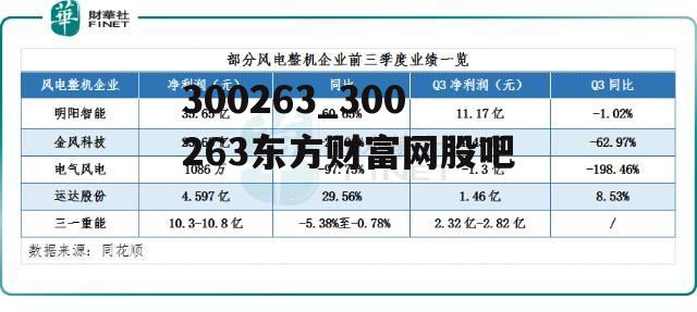 東方財(cái)富網(wǎng)，探索股市行情，洞悉市場(chǎng)動(dòng)向——代碼002030的奧秘，東方財(cái)富網(wǎng)，解碼股市行情與市場(chǎng)動(dòng)向，揭秘代碼002030奧秘