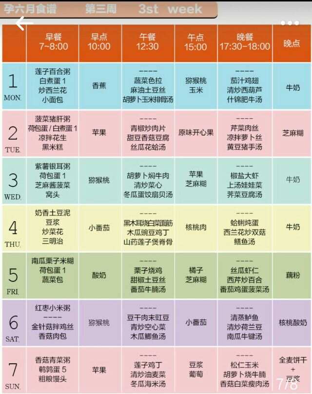 懷孕前三個(gè)月食譜，營(yíng)養(yǎng)飲食助力母嬰健康，懷孕前三個(gè)月營(yíng)養(yǎng)食譜，助力母嬰健康