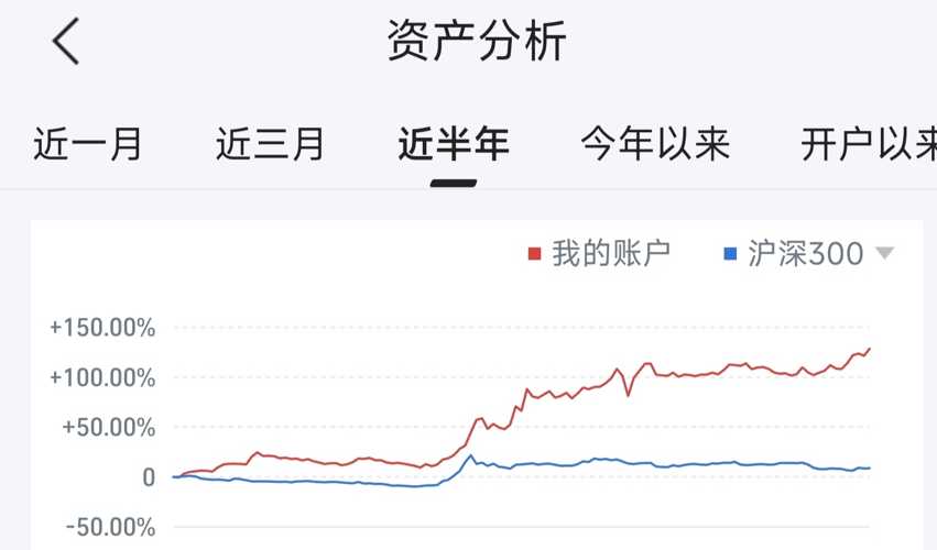 探索002532股吧的獨特魅力與機遇，探索股吧002532的獨特魅力和機遇解析