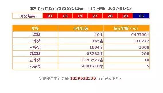 澳門碼開獎最快的網址是，實時更新與高效查詢的完美結合，澳門碼開獎實時更新與高效查詢的網址揭秘