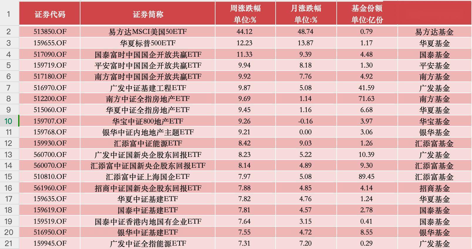 白小姐中特網(wǎng)，探索與SEO優(yōu)化策略，白小姐中特網(wǎng)，深度探索與SEO優(yōu)化策略指南