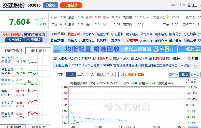 交建股份股吧深度解析，投資潛力與未來發(fā)展展望，交建股份深度解析，投資潛力與未來發(fā)展展望。