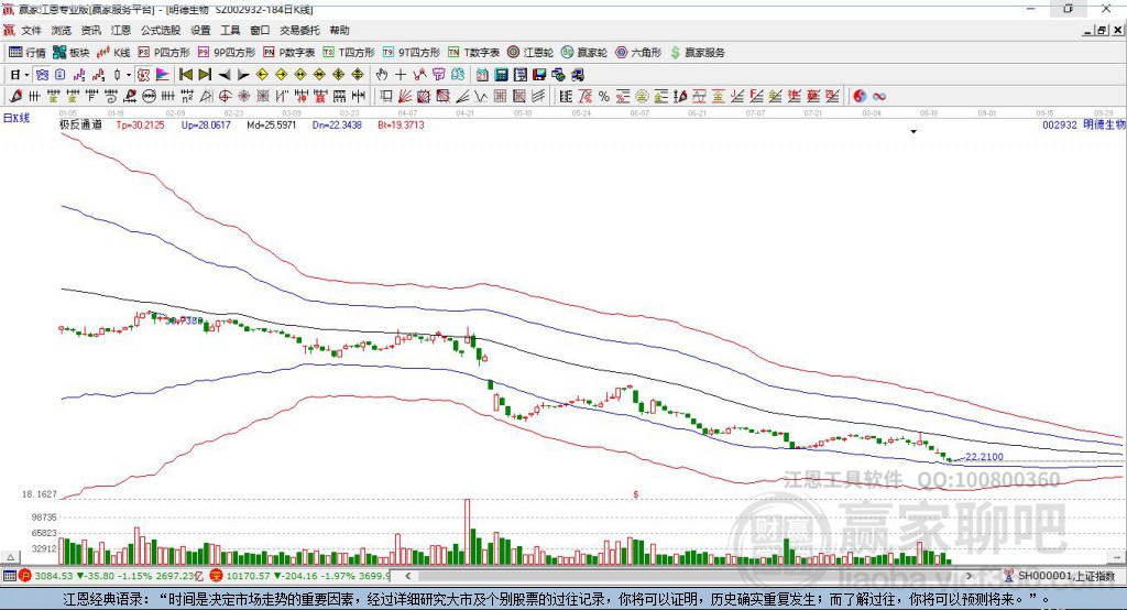 關(guān)于股票002932的深度解析，股票002932深度解析與前景展望